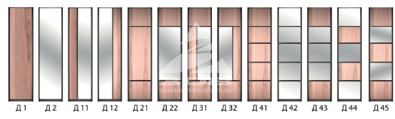 КОМБИНИРОВАННЫЕ ДВЕРИ