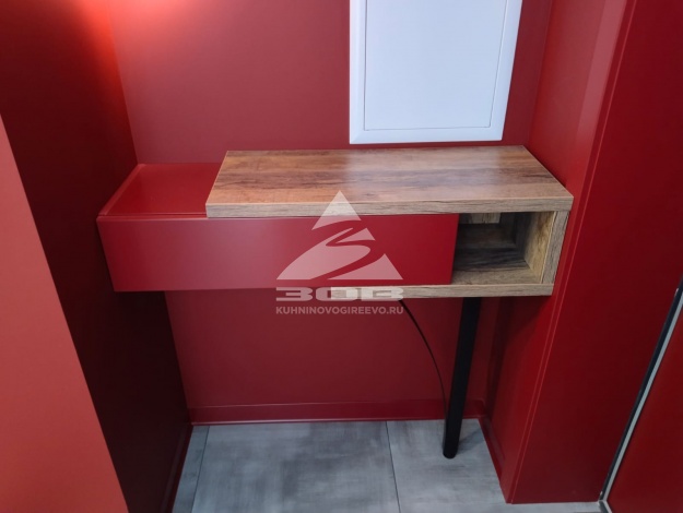 МГС153. Консоль