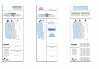 ОРАНИЗАЦИЯ ПРОСТРАНСТВА ВНУТРИ ШКАФА